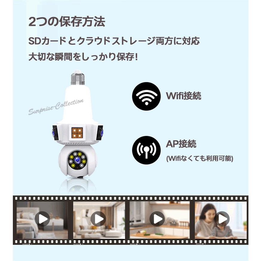 3レンズ 3画面 600万画素 防犯カメラ LED電球型 Wifiカメラ ベビー