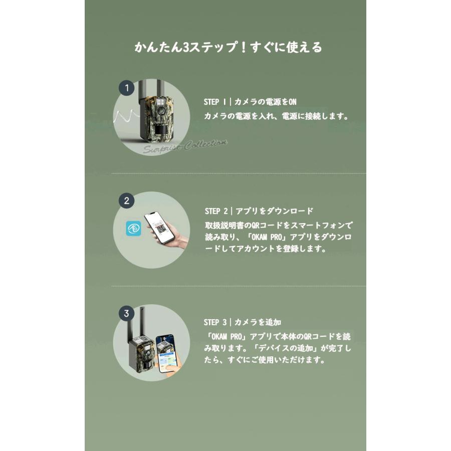 4G トレイルカメラ 2K高画質 野生動物観察カメラ 遠隔監視 8000mAh大