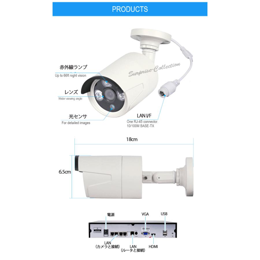 防犯カメラ 屋外 POE給電 セット 常時録画 電源不要 家庭用 屋内 動体