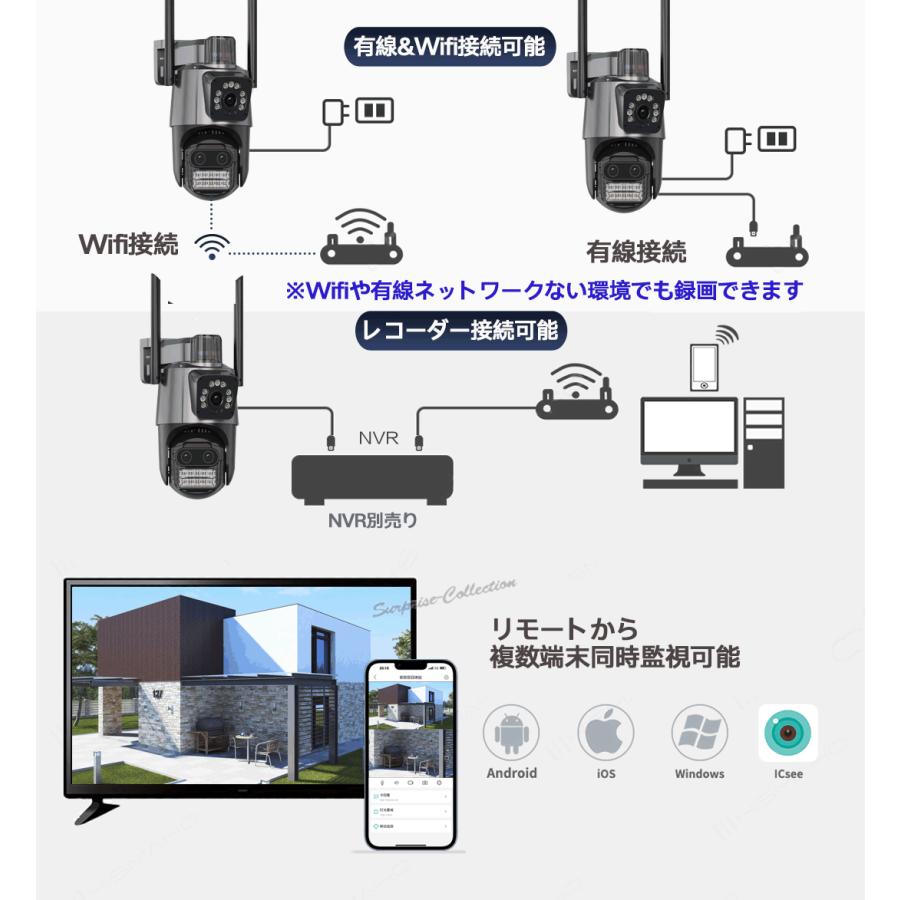 防犯カメラ 屋外 wifi 家庭用 パンチルト 270°追跡 3眼レンズ 8 防犯カメラ 屋外 wifi 家庭用 パンチルト 270°追跡 3眼レンズ 8