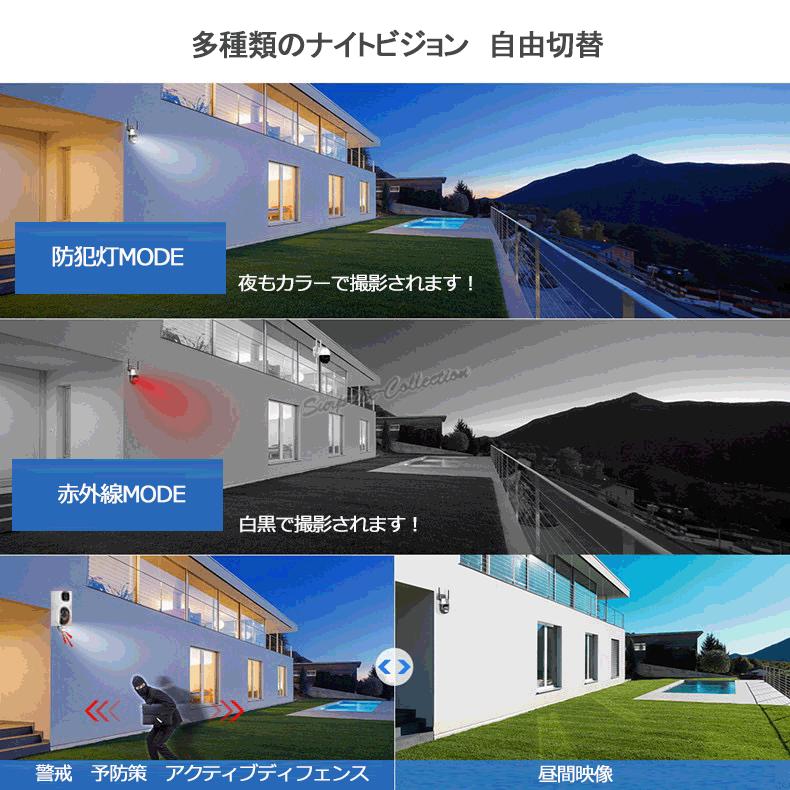 防犯カメラ 360度 800万画素 Wifi 常時録画 SDカード録画 人体検知