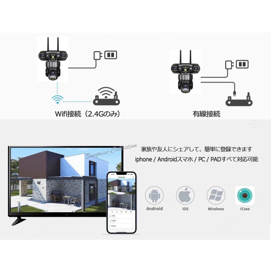 3レンズ 3画面 防犯カメラ 屋外 ワイヤレス WiFi 常時録画 人体検知 SD