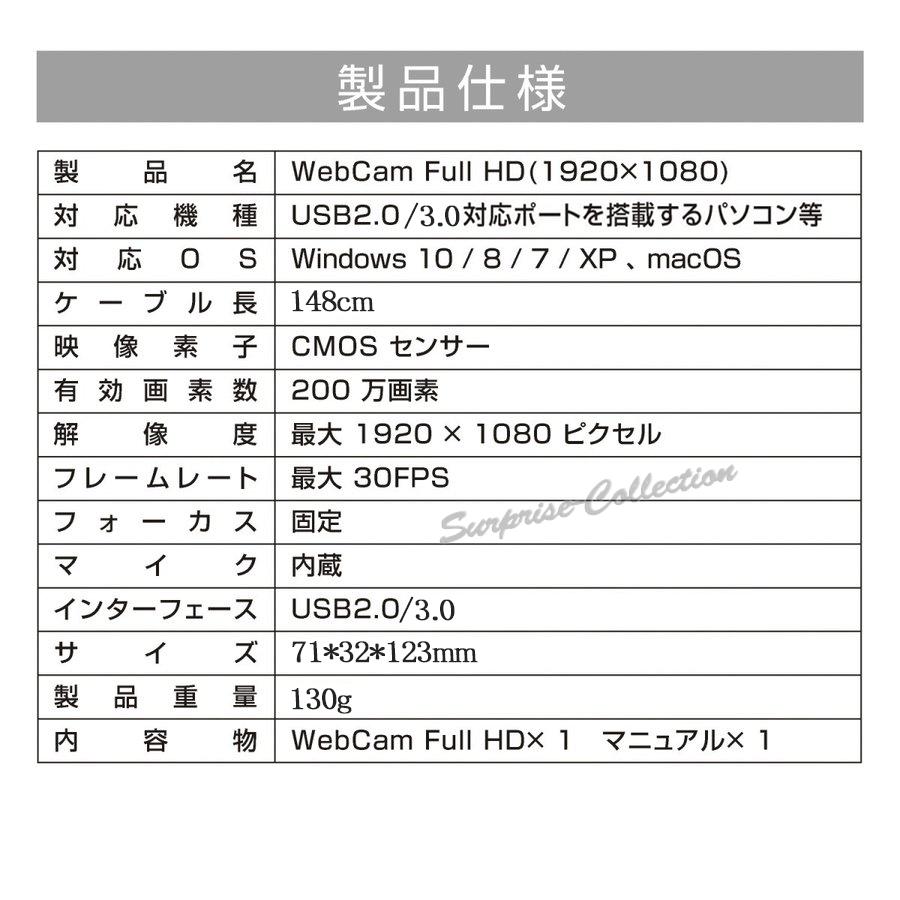 webカメラ マイク内蔵 高画質 ヘッドセット ウェブカメラ テレビ会議