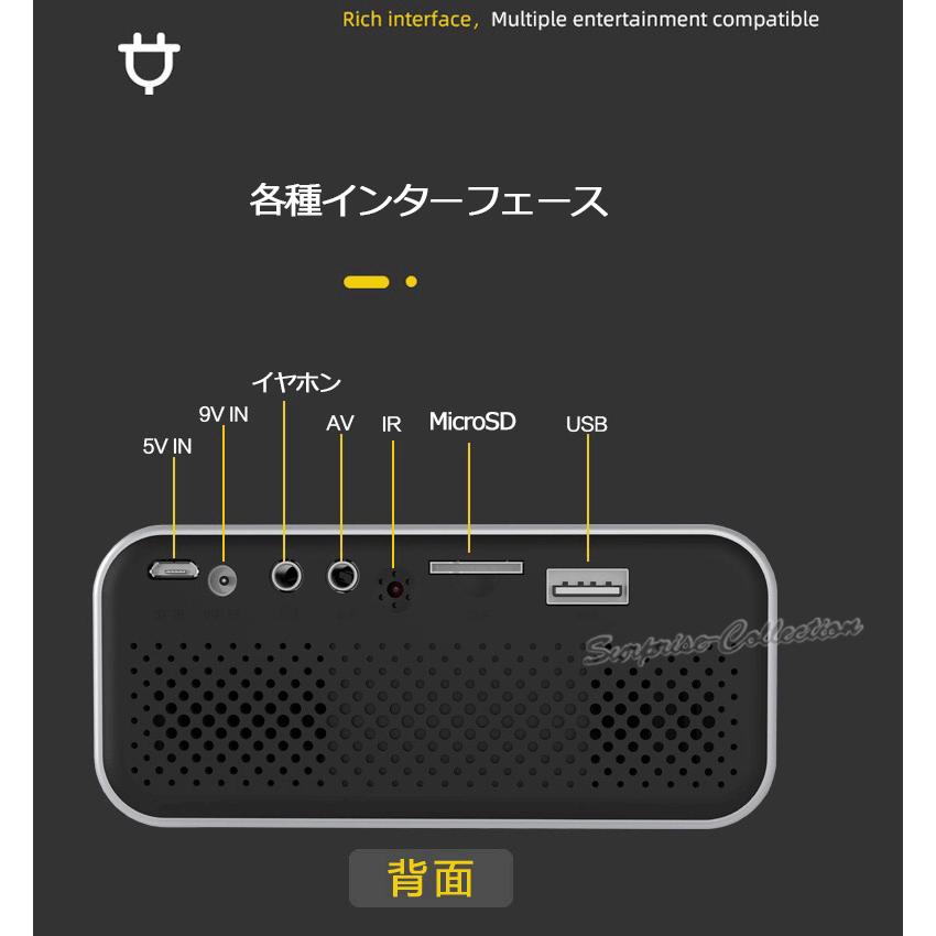 小型プロジェクター 1080P 内蔵スピーカー 100 小型プロジェクター 1080P 内蔵スピーカー 100