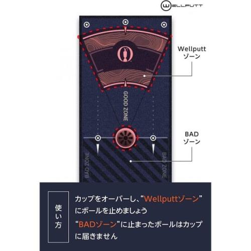 全英オープンモデル ゴルフパッド パッティングマット 2022年モデル Wellputt Mat 4m / WELLPUTT｜surprise-flower｜02
