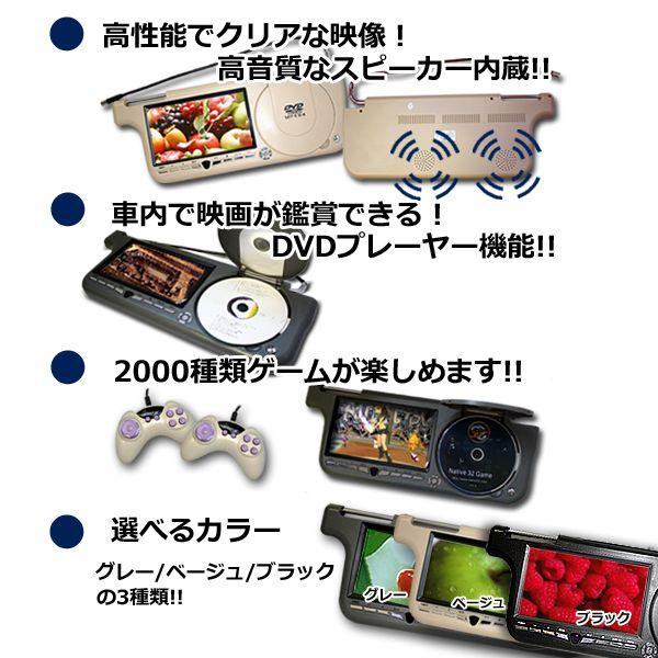 モニターバイザー 左右セット 車用サンバイザーモニター7インチ 左右セット DVD/SD/USB内蔵ゲーム