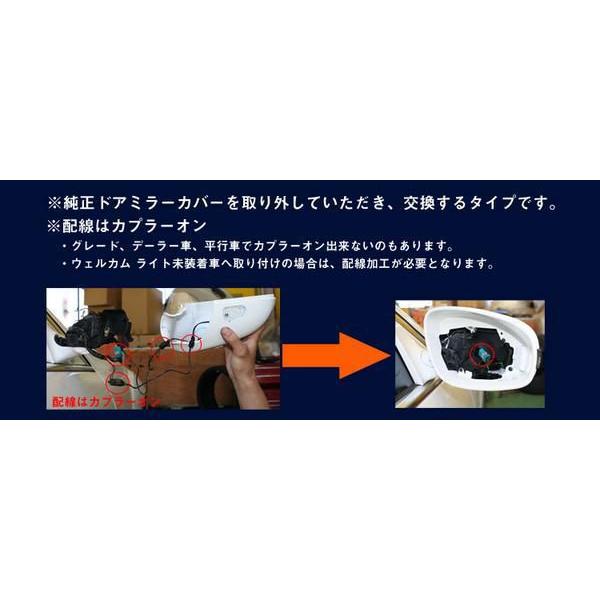 エスティマ50系 前期/後期 ウインカードアミラー 未塗装 カニ爪｜surprise-parts｜03