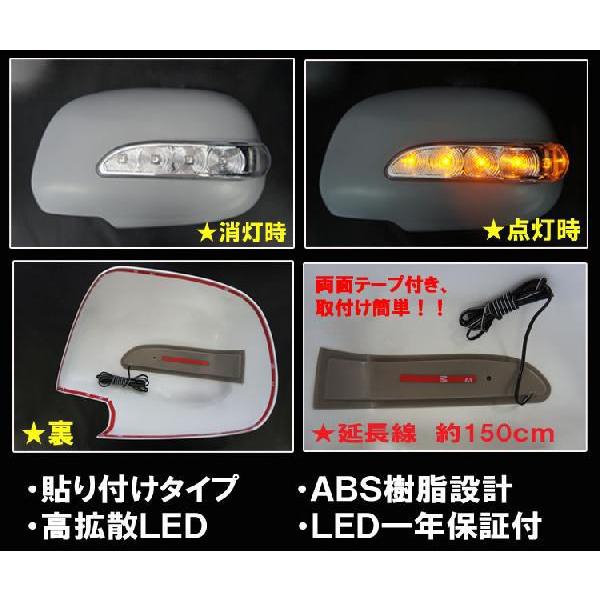 ノア60系  LEDウインカードアミラーカバー 未塗装｜surprise-parts｜02