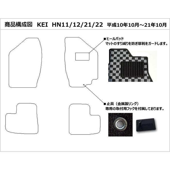 Aviles（アヴィレス） Kei ケイ フロアマット「在庫品は当日発送可