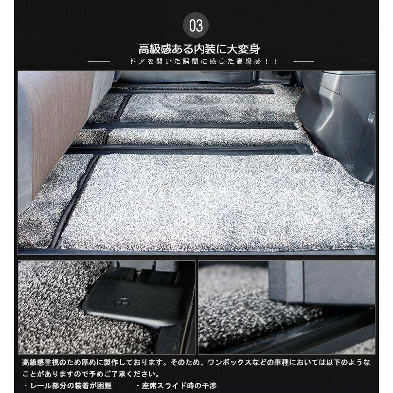 Aviles（アヴィレス） 「厚さ20mm」Kei ケイ フロアマット「最高級