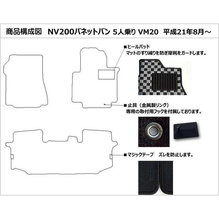 厚さ20mm 高級マット  日産 バネット バン フロアマット NV200 5人乗り 「最高級フロアマット」｜surprise-parts｜02