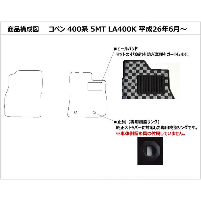 Aviles（アヴィレス） 「厚さ20mm」新型 コペン LA400K フロアマット