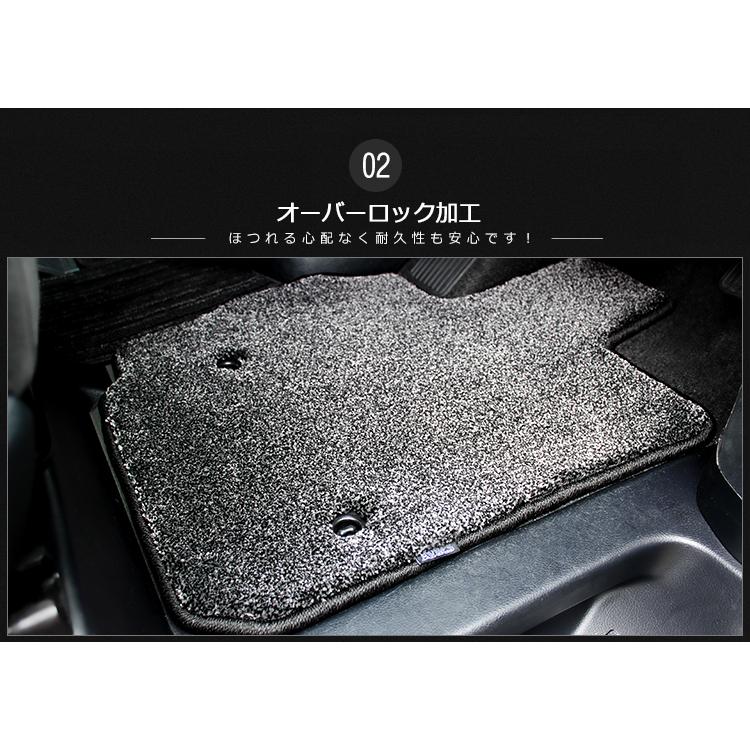 Aviles（アヴィレス） 「厚さ20mm」ロードスター ND系 フロアマット