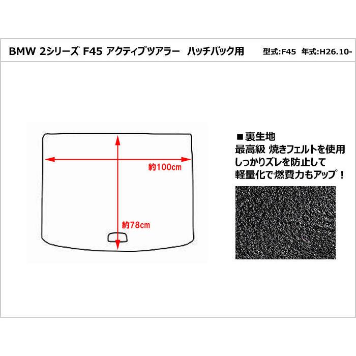 【新品未使用】 2シリーズ アクティブツアラー F45 ラゲッジマット 社外新品　jqlra Aviles（アヴィレス） 2シリーズ F45 アクティブツアラー ラゲッジ
