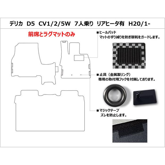 Aviles（アヴィレス） 厚さ20mm 高級マット デリカD5 前席とラグマット