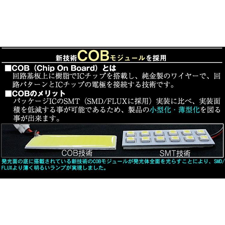 明るさNO.1☆全面発光LED 【ランドクルーザー200系 中期型】 H24.01