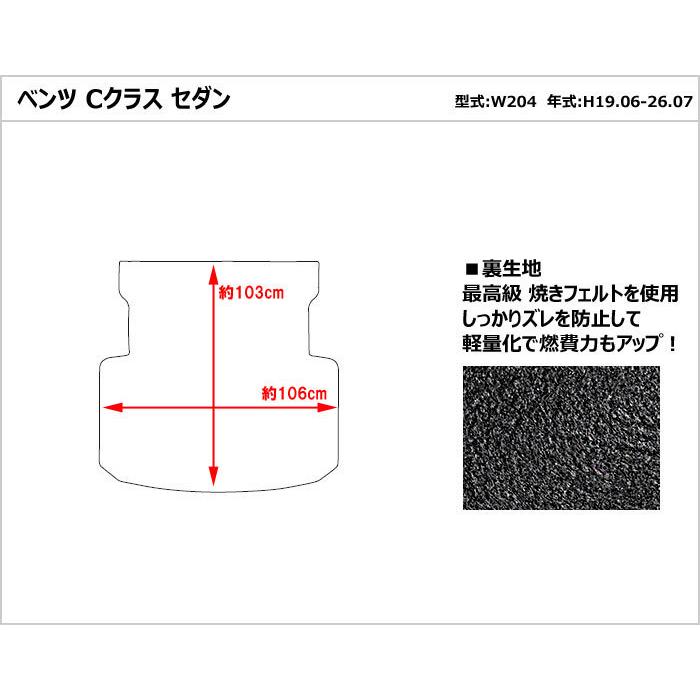 Aviles（アヴィレス） Cクラス セダン W204 ラゲッジマット フロア