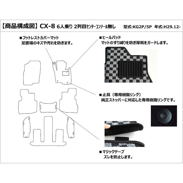 マツダ 「厚さ20mm」新型 CX-8 CX8 KG系 フロアマット「最高級フロア 