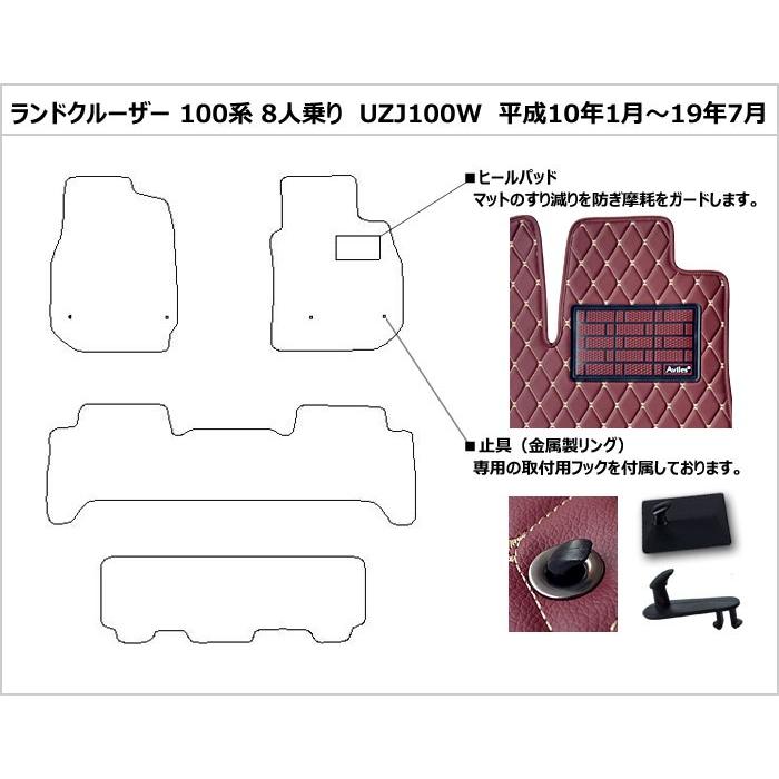 ひーさん専用① Aviles（アヴィレス） ランドクルーザー 100系 フロアマット トヨタ