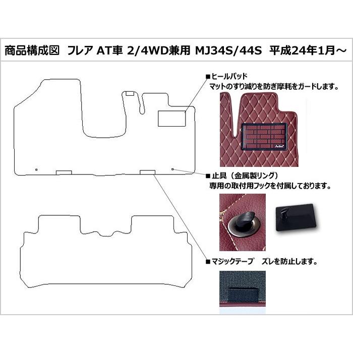 レザーマット フロアマット マツダ フレア  :