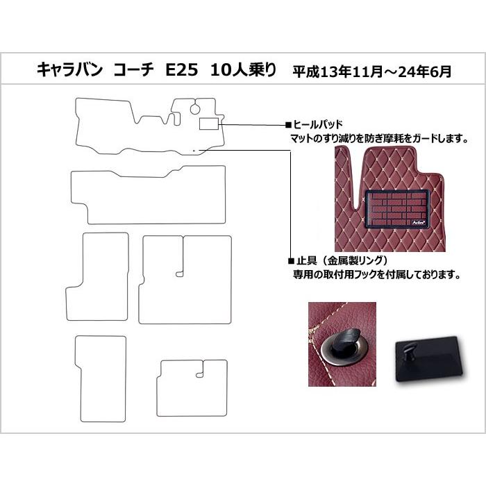 Aviles（アヴィレス） キャラバン コーチ E25 フロアマット 日産 「次
