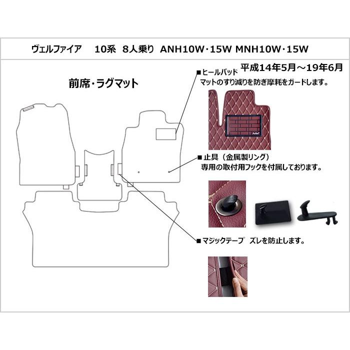 Aviles（アヴィレス） アルファード 10系 ガソリン車 前席フロアマット