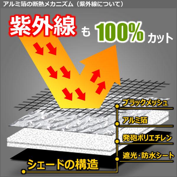 一台分 日産 エクストレイル T32 サンシェード カーテン 車中泊 日除け｜surprise-parts｜09