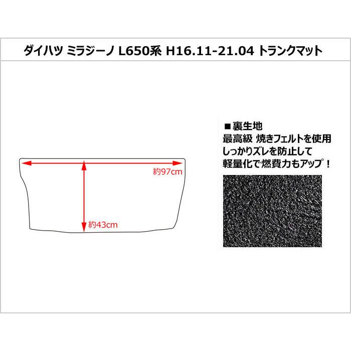 Aviles（アヴィレス） ミラジーノ L650S ラゲッジマット フロアマット