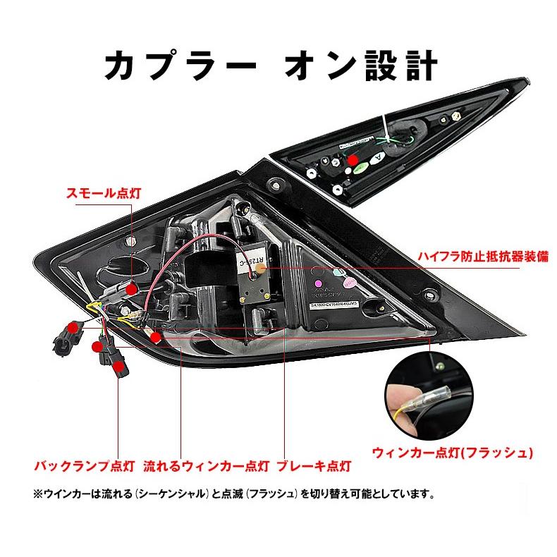 ホンダ（HONDA） [在庫限り]SONAR製 シビック FC1 セダン 2017- フル