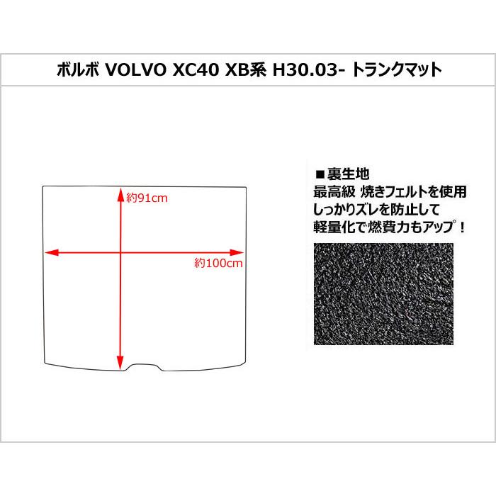 「P11倍 25日26日」ボルボ　XC40　XB系　トランクマット  ラゲッジマット　カーマット　高品質で安売りに挑戦　在庫品は当日発送可｜surprise-parts｜03