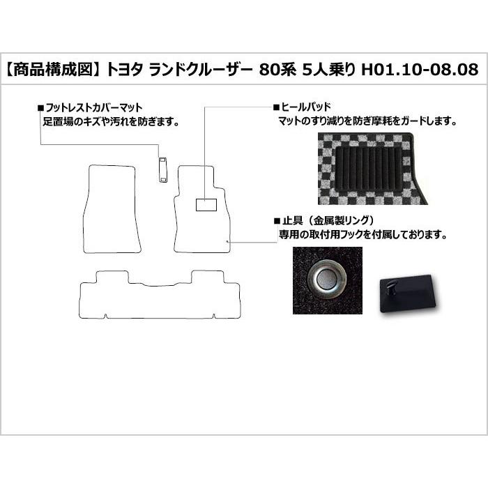 Aviles（アヴィレス） ランドクルーザー 80系 5人乗り フロアマット