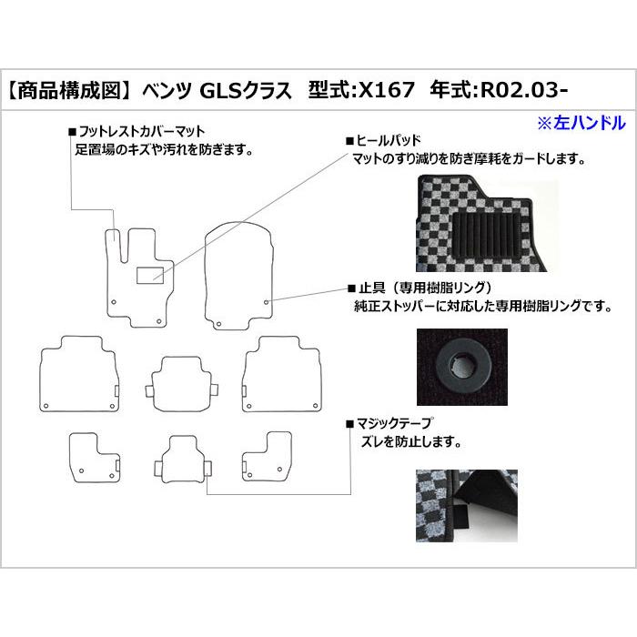 厚さ20mm　高級マット　BENZ　GLSクラス　フロアマット　ベンツ　X167　「最高級フロアマット」