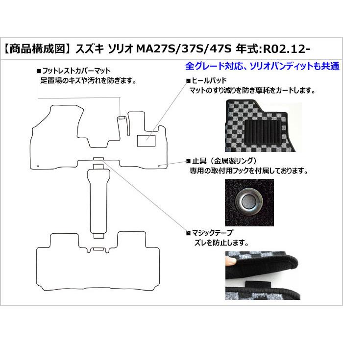 スズキ 新型　ソリオ ソリオバンディット MA27S　MA37S フロアマット　高品質で安売りに挑戦 当日発送可｜surprise-parts｜05