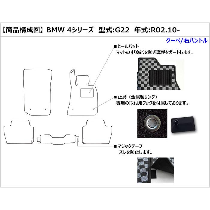 厚さ20mm 高級マット BMW　4シリーズ　クーペ　G22　フロアマット「最高級フロアマット」｜surprise-parts｜02