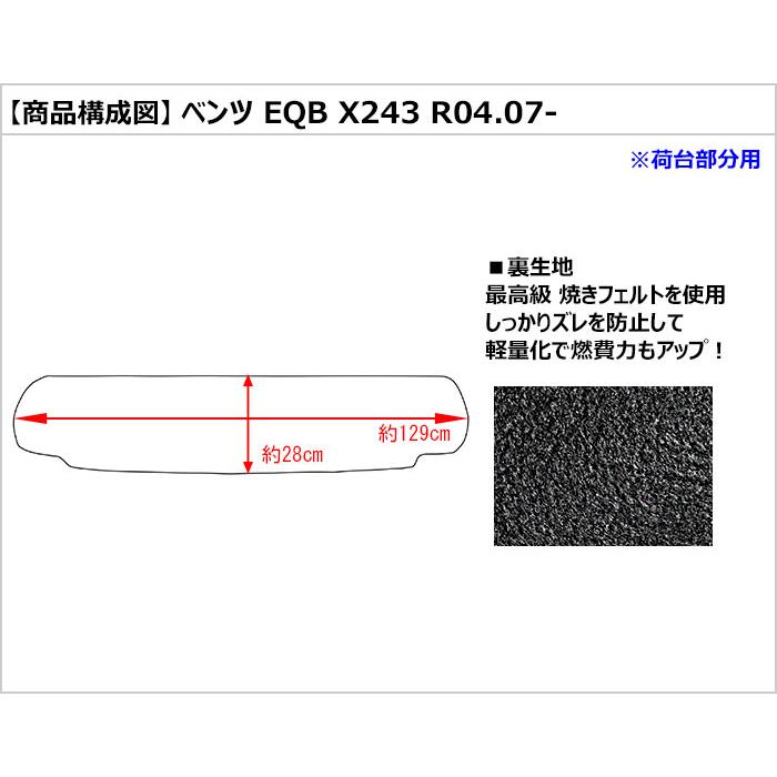 ベンツ　EQB　X243　荷台部分　ラゲッジマット　フロアマット　トランクマット｜surprise-parts｜02