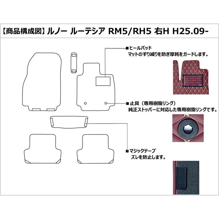 防水マット ルノー ルーテシア RM系 RH系 フロアマット カーボン調｜surprise-parts｜02