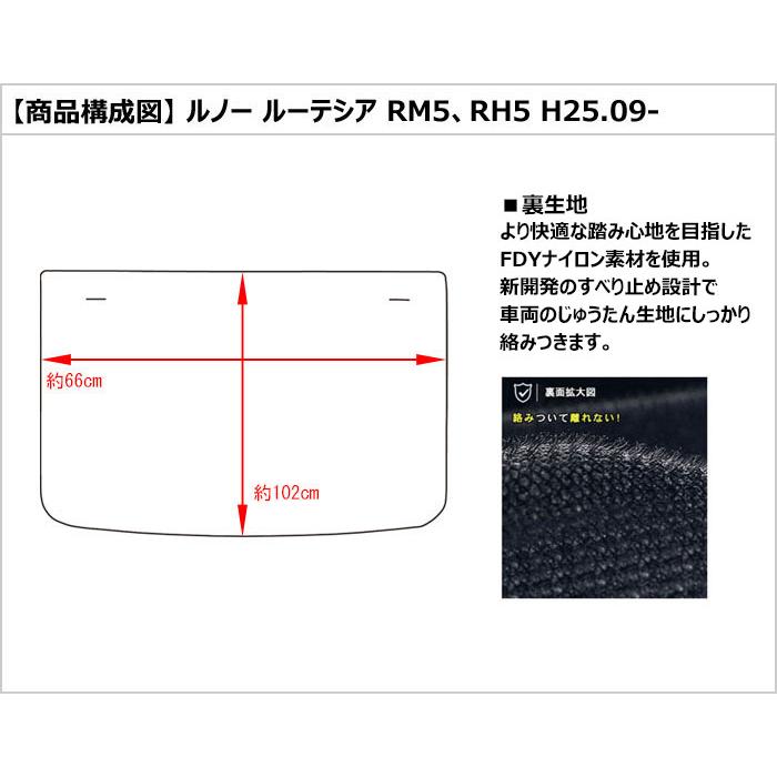 防水マット ルノー ルーテシア RM系 RH系 ラゲッジマット フロアマット トランクマット カーボン柄｜surprise-parts｜02