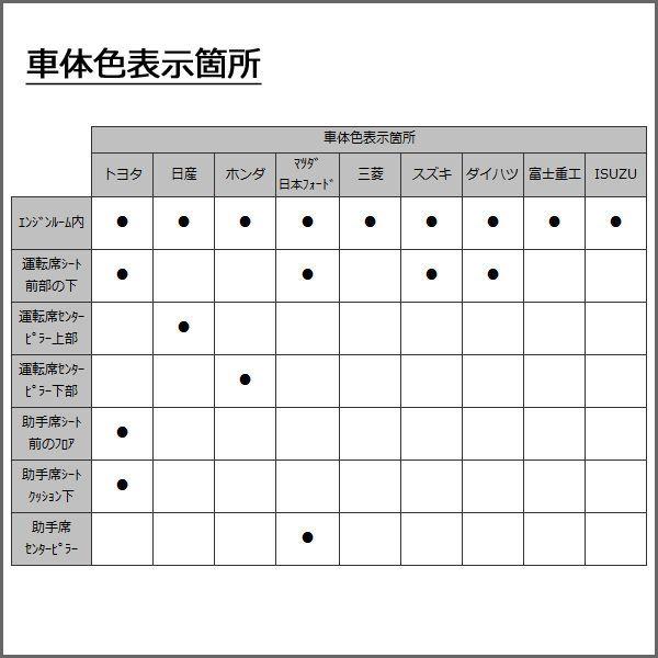 エスティマ ACR / MCR / 30 / 40　LED ウィンカー ドアミラー  交換式　足元照明 ウエルカムランプ付　塗装込み｜surprise-parts｜04