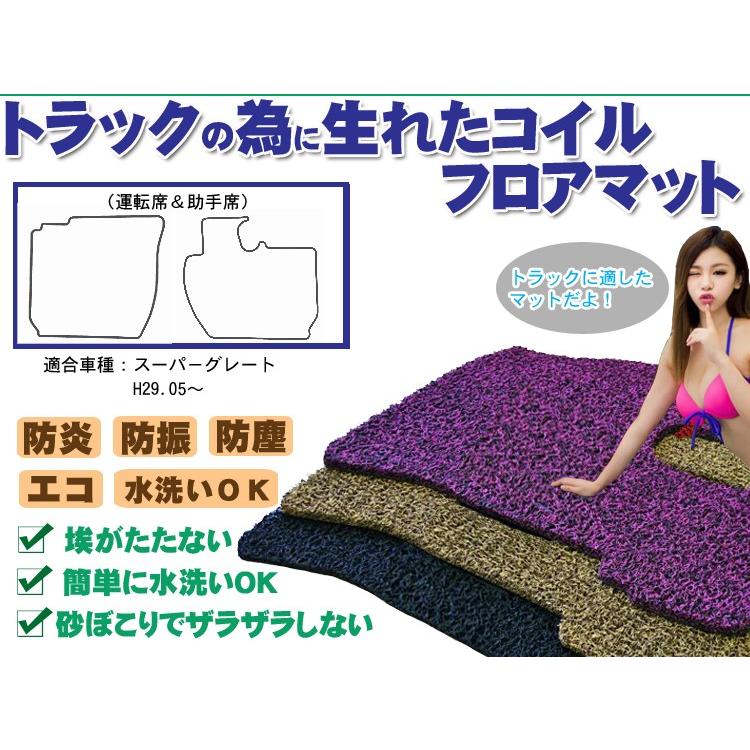 Aviles（アヴィレス） 新型 スーパーグレート コイルフロアマット 運転 