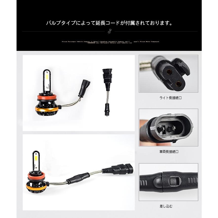 COBRA製 LEDヘッドライト フォグランプ 世界最小 HB4 6000LM 6000K