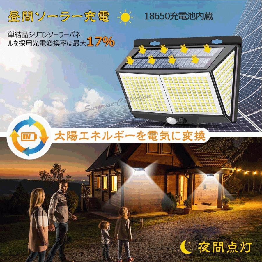 ソーラーライト センサーライト 屋外 288LED 人感センサー 4面 ソーラーライト センサーライト 屋外 288LED 人感センサー 4面