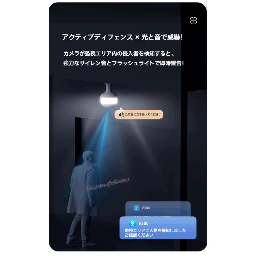 防犯カメラ 屋外 三眼カメラ 180°パノラマ・360°PTZ 監視カメラ Amazon