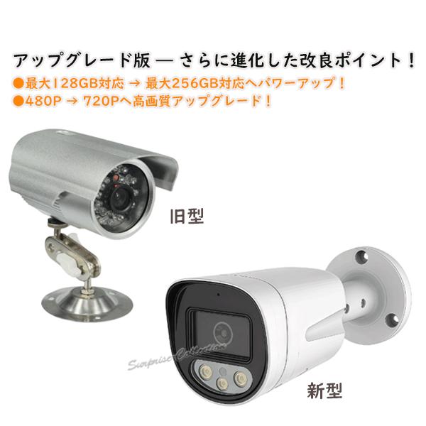 防犯カメラ 8GBMicroSDカード付き 監視カメラ 防滴 SDカード録画