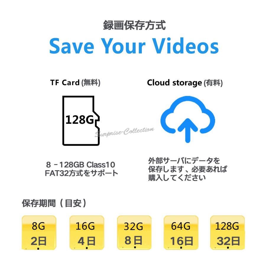 超小型防犯カメラ ワイヤレス 監視カメラ wifi 動体検知 赤外線 超小型防犯カメラ ワイヤレス 監視カメラ wifi 動体検知 赤外線