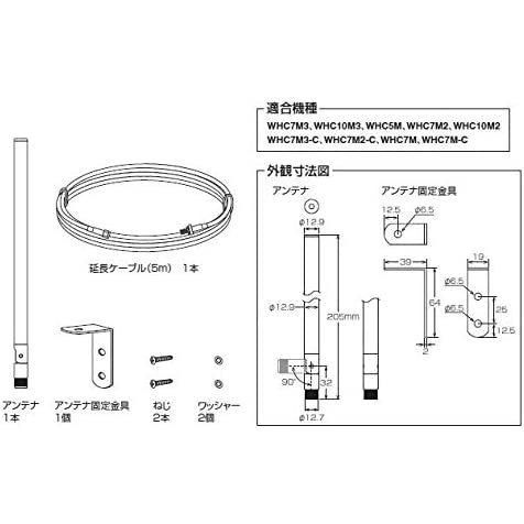 マスプロ MASPRO（マスプロ）モニター＆ワイヤレスHDカメラ