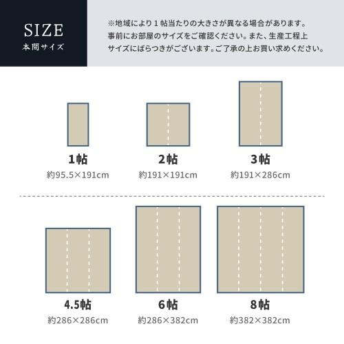 国産い草カーペット　清涼　本間4.5畳　ブルー　約286×286cm 【北海道・沖縄・離島 送料別】_7