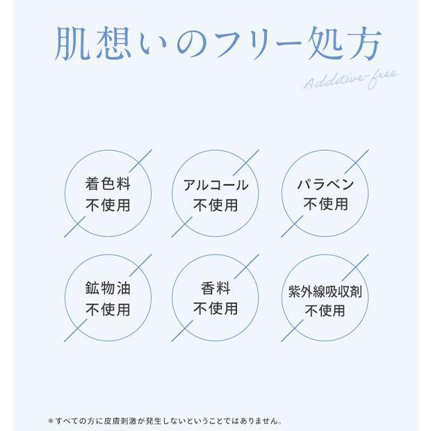 公式ストア プロテオグリカン配合 美容ジェルクリーム PG2ジェル 50g 2in1 保湿 ハリ エイジングケア｜surusuru｜04