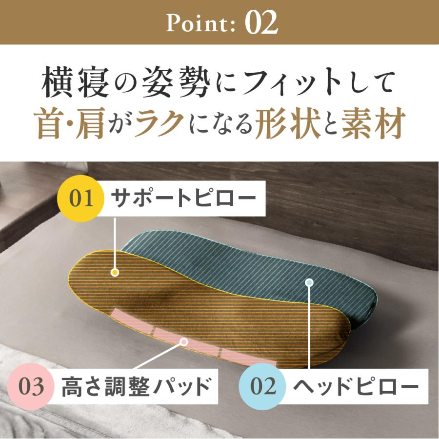 公式]【首と肩がホッとする横寝枕 サイドフィット】 枕 ピロー 首 肩