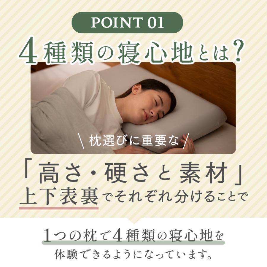 サバキュー枕 SurvaQストア（サバキューストア）｜「あっ」と驚く製品が集まる