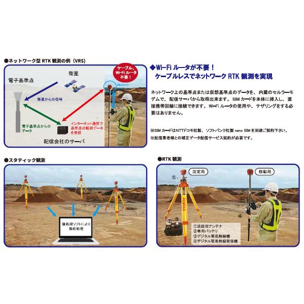 PENTAX GNSS G7N ネットワーク型RTK（VRS）セット : 測量ツール - 通販